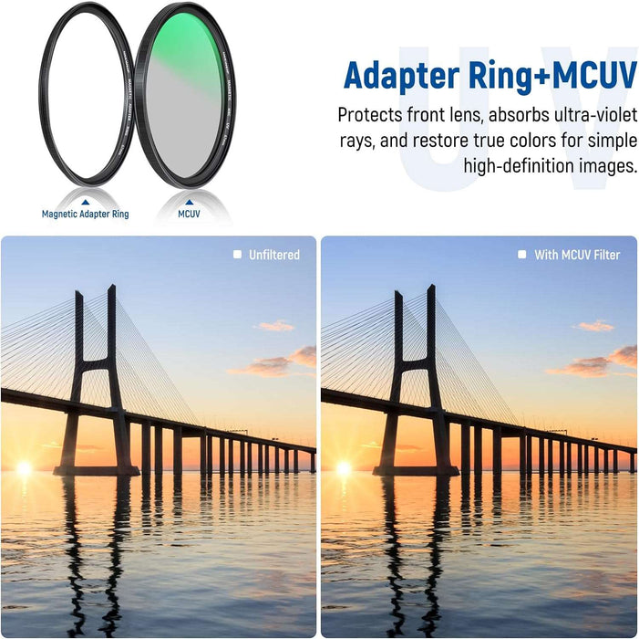 NEEWER 5-in-1 Magnetisches ND Filter Set (ND+CPL+MCUV+Ring+Cap)