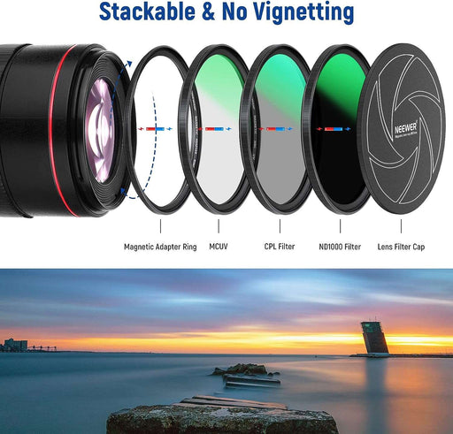 NEEWER 5-in-1 Magnetisches ND Filter Set (ND+CPL+MCUV+Ring+Cap)