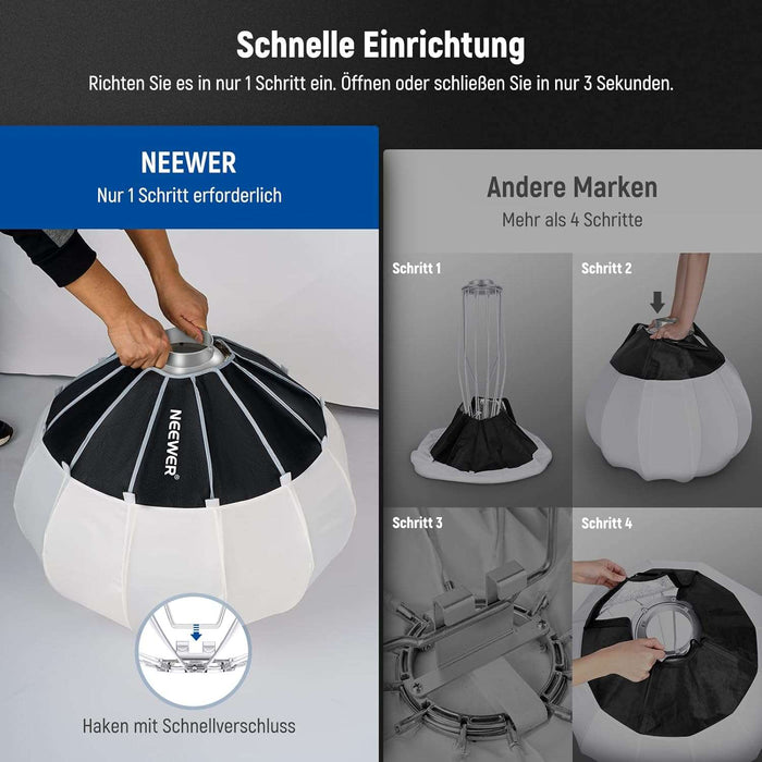 NEEWER NS50L 50cm quick release Laternen-Softbox