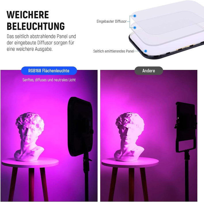 NEEWER 2×RGB168 RGB LED 46,5cm Videopanel mit 2×200CM Lampenstativ+Tragetasche