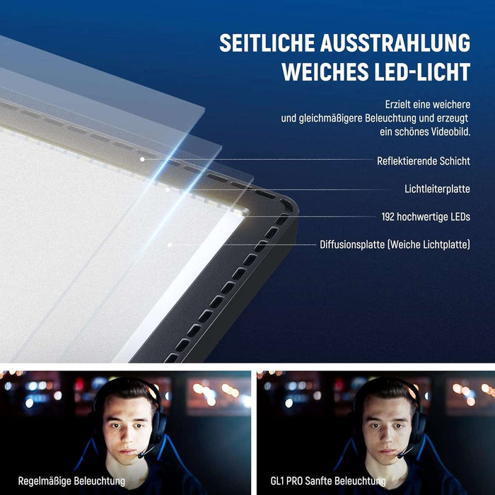 NEEWER Gl1 Pro 38x23cm Lichtpanel mit 2,4G/WLAN/Bluetooth/StreamDeck/App-Steuerung