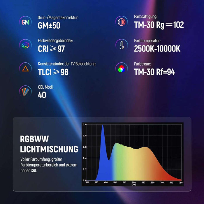 NEEWER TL60 RGB 65cm Röhrenlicht