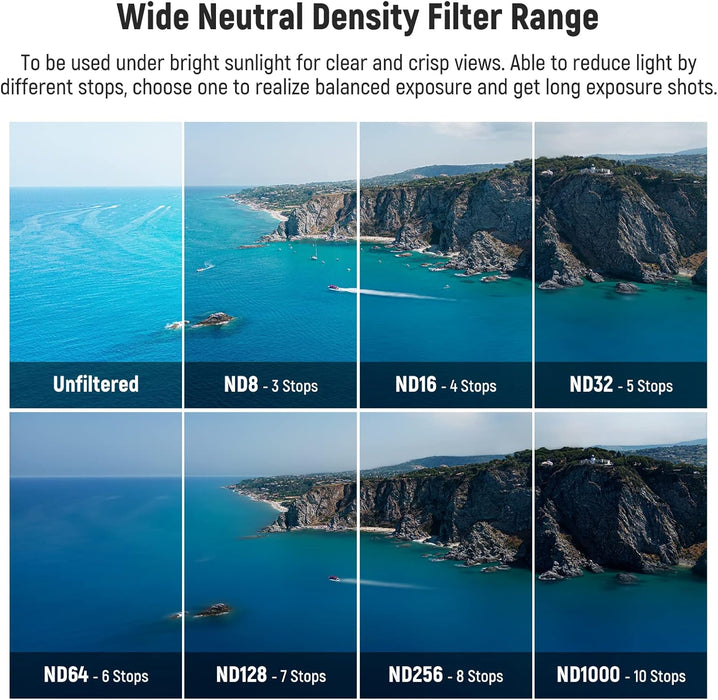 Filtro effetti NEEWER e filtro ND compatibili con DJI Mini 3/Mini 3 Pro