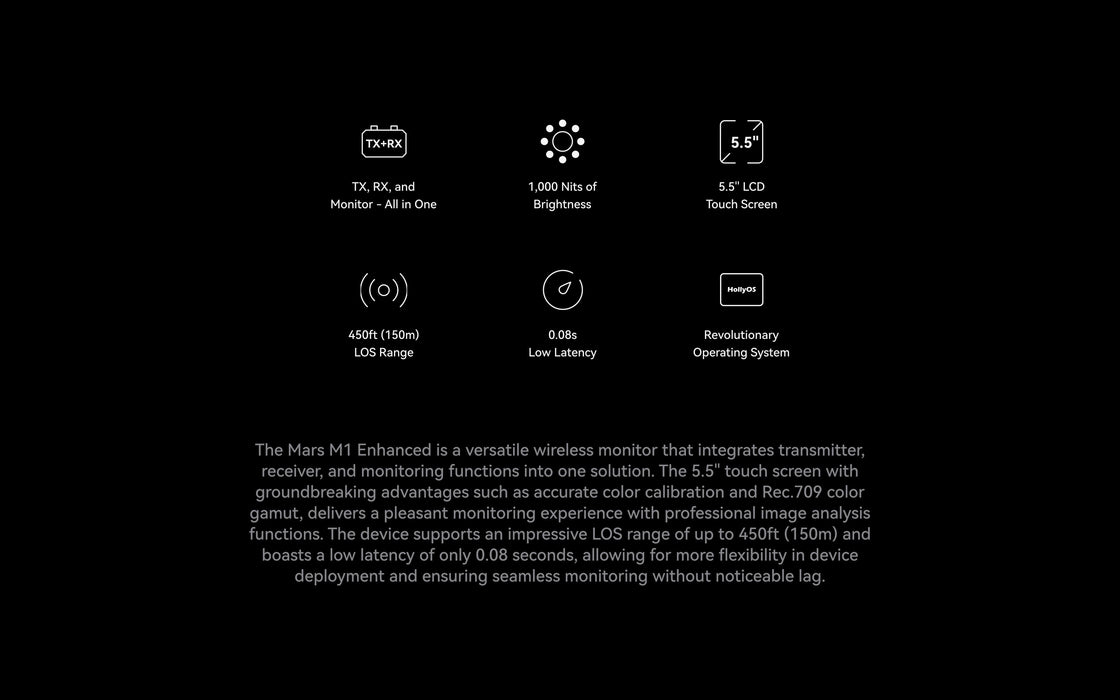 Système de transmission vidéo amélioré Hollyland Mars M1