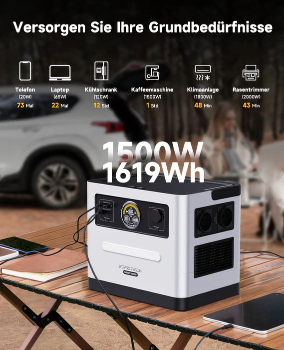 Egretech Sonic 1500: central eléctrica portátil con capacidad de 1619Wh